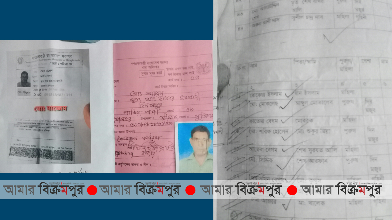 শ্রীনগরের ষোলঘরে ত্রাণ বিতরণে ইউপি সদস্য’র অনিয়ম