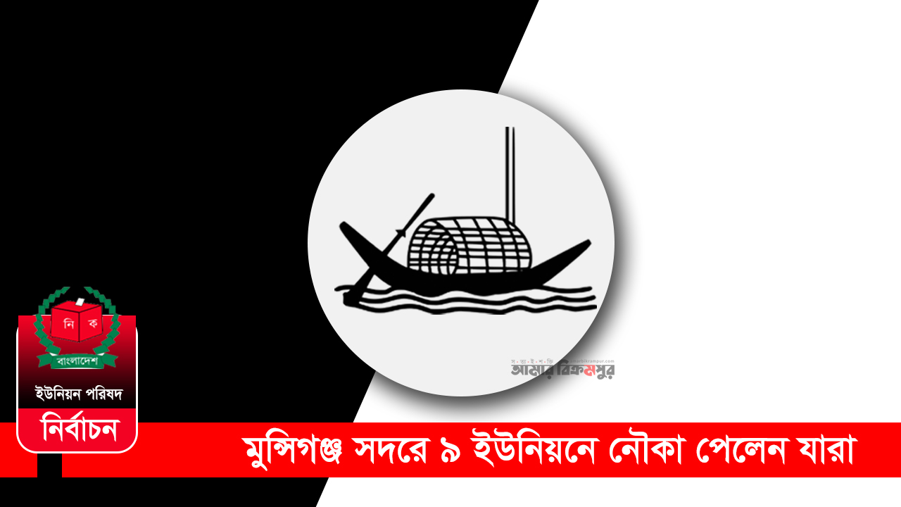 ইউপি নির্বাচন: মুন্সিগঞ্জ সদরে ৯ ইউনিয়নে নৌকা পেলেন যারা