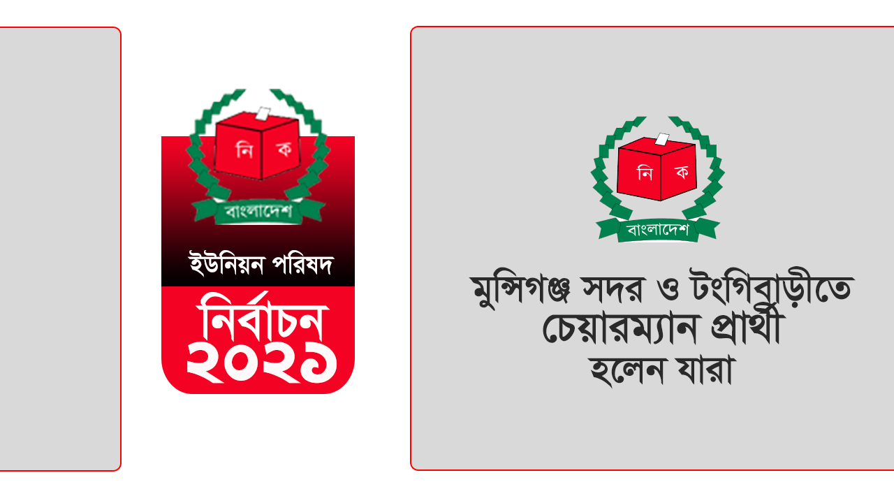 শেষ দিন পর্যন্ত মুন্সিগঞ্জ সদর ও টংগিবাড়ীতে চেয়ারম্যান প্রার্থী হলেন যারা