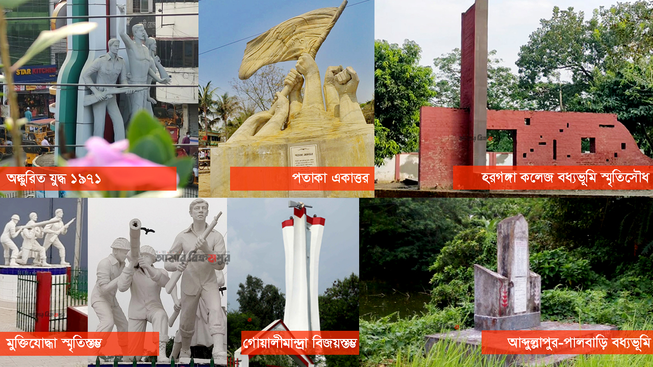 মুন্সিগঞ্জে মুক্তিযুদ্ধের স্মৃতিফলক, স্মৃতিস্তম্ভ ও বধ্যভূমি